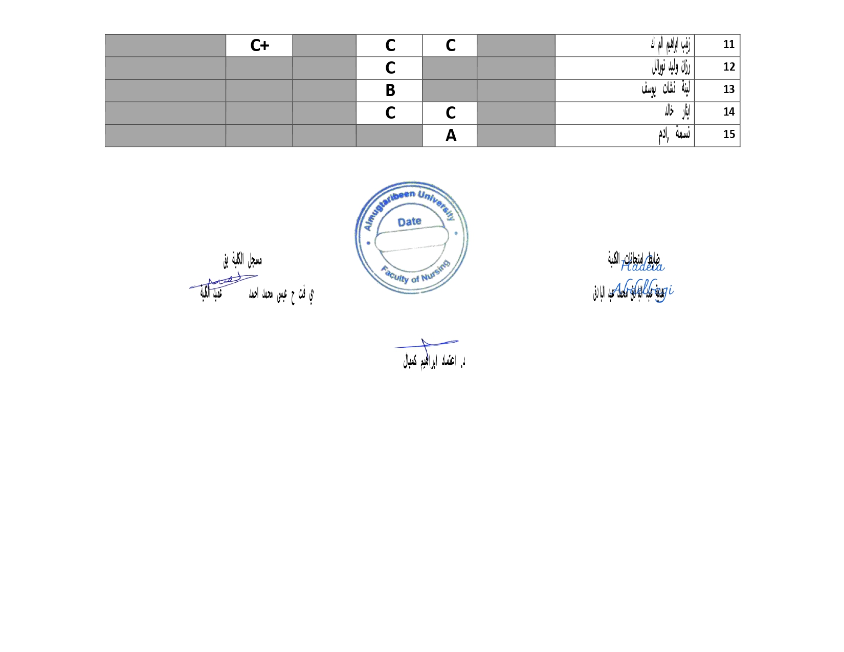 صورة النتيجة 3